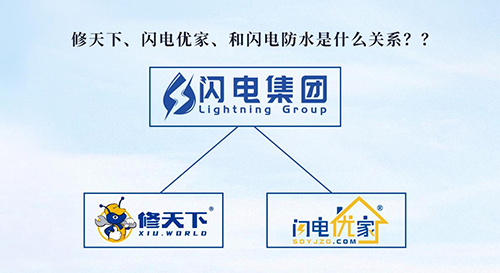 修天下、閃電優(yōu)家、和閃電防水是什么關(guān)系？？
